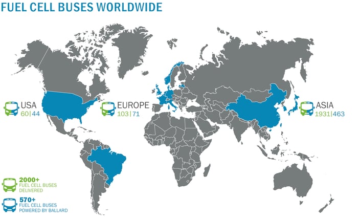 Fuel Cell Bus Deployment Worldwide_Q1_2020 (2)