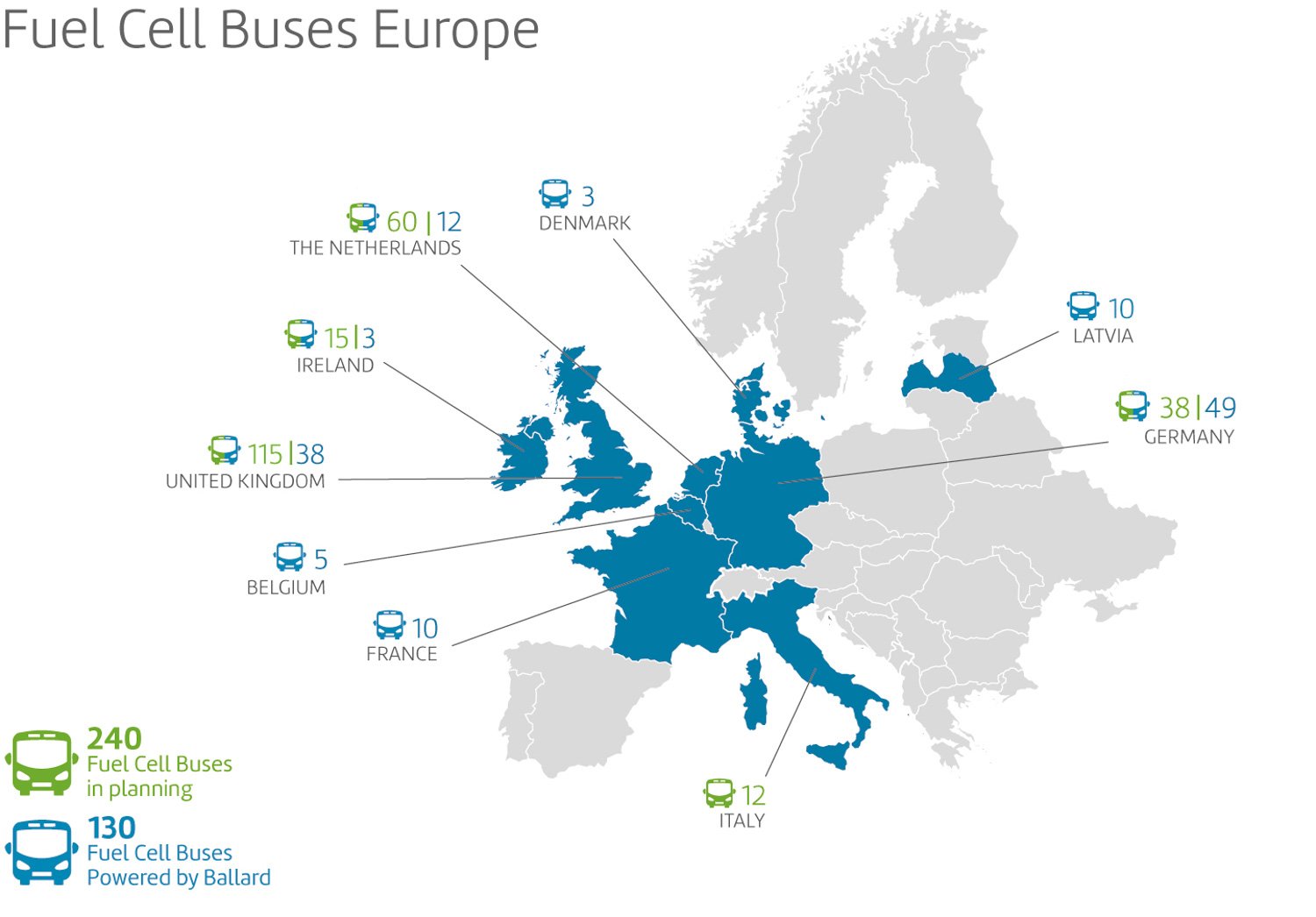 fuel-cell-buses-in-europe