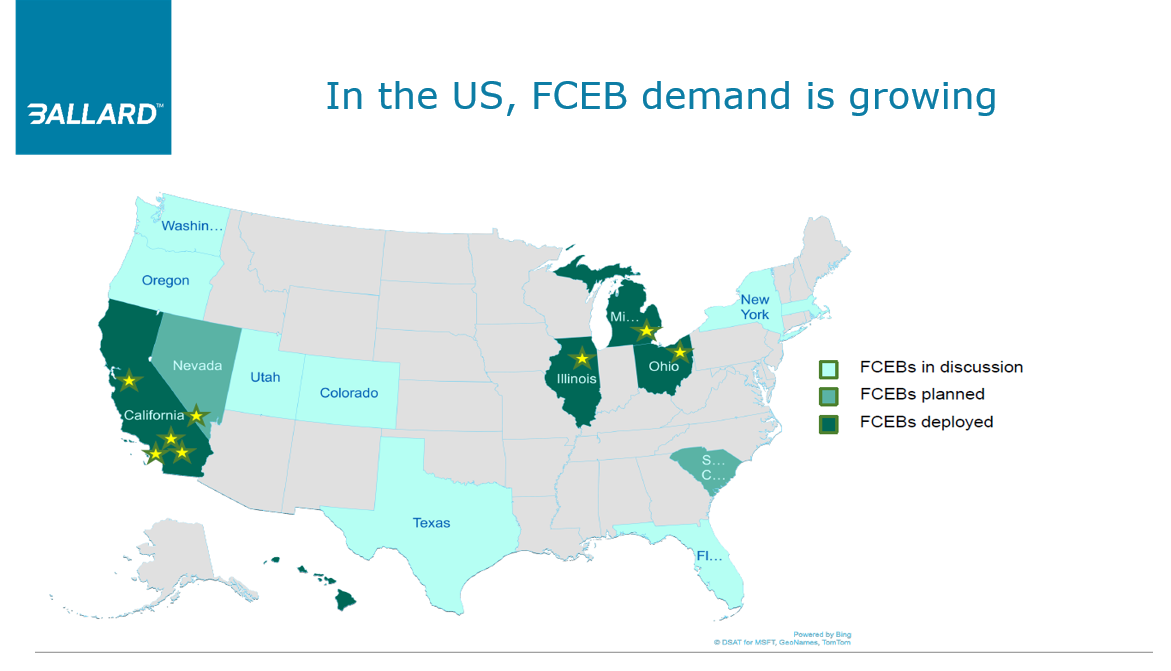 US FCEB Demand