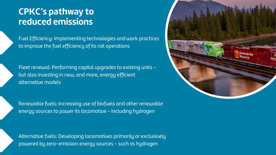 CPKC's pathway to reduced emissions