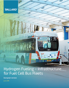 Hydrogen Fueling Europe