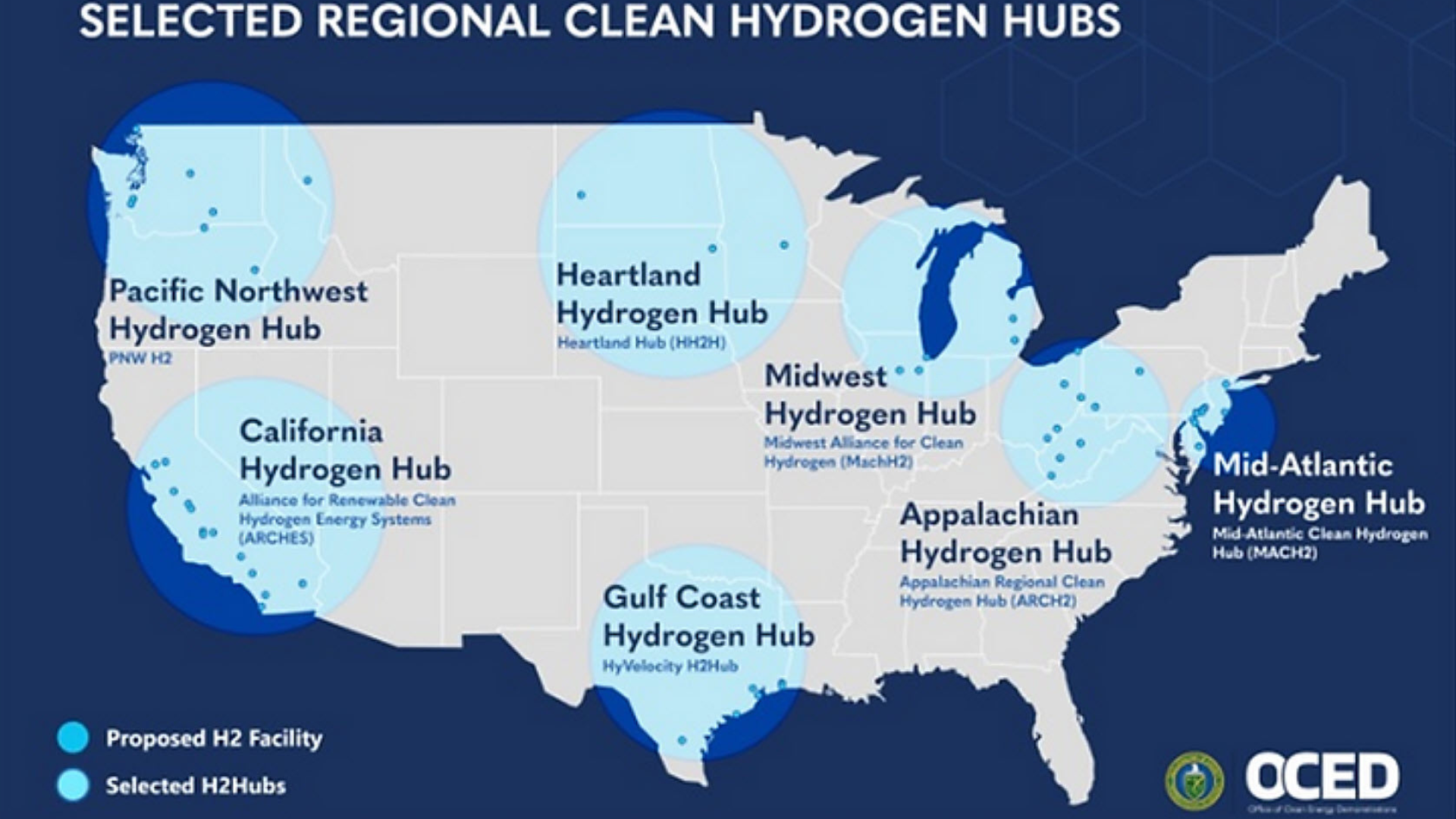 OCED map of Hydrogen Hub locations across the U.S.