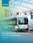 cover-hydrogen-refuelling-infrastructure-fuel-cell-bus-fleets