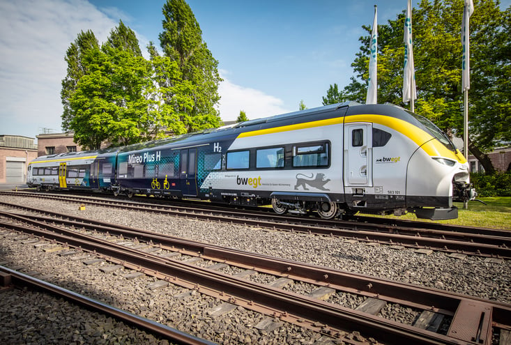 Siemens Mireo train powered by Ballard fuel cells