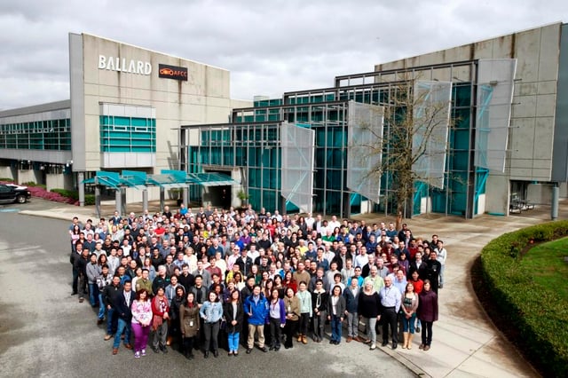 The team at Ballard headquarters in Vancouver