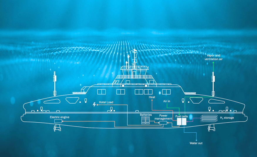 Fuel cell-powered propulsion system for marine vessels