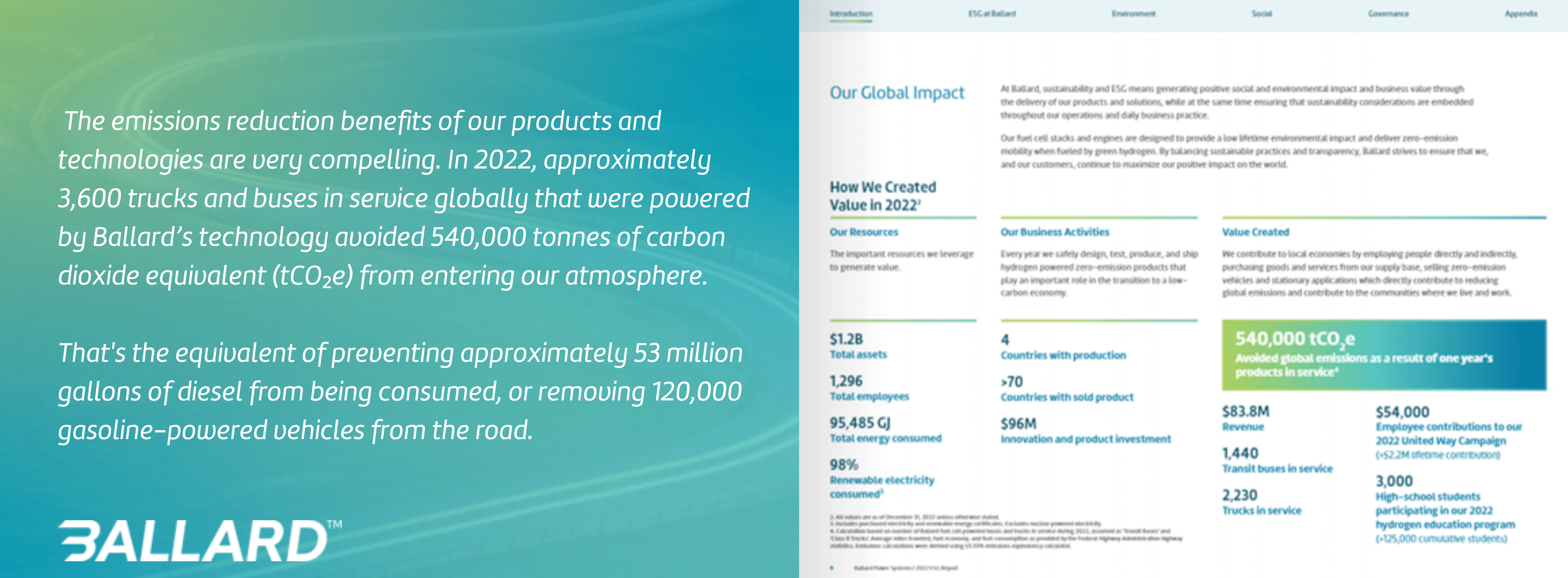 Ballard ESG brochure